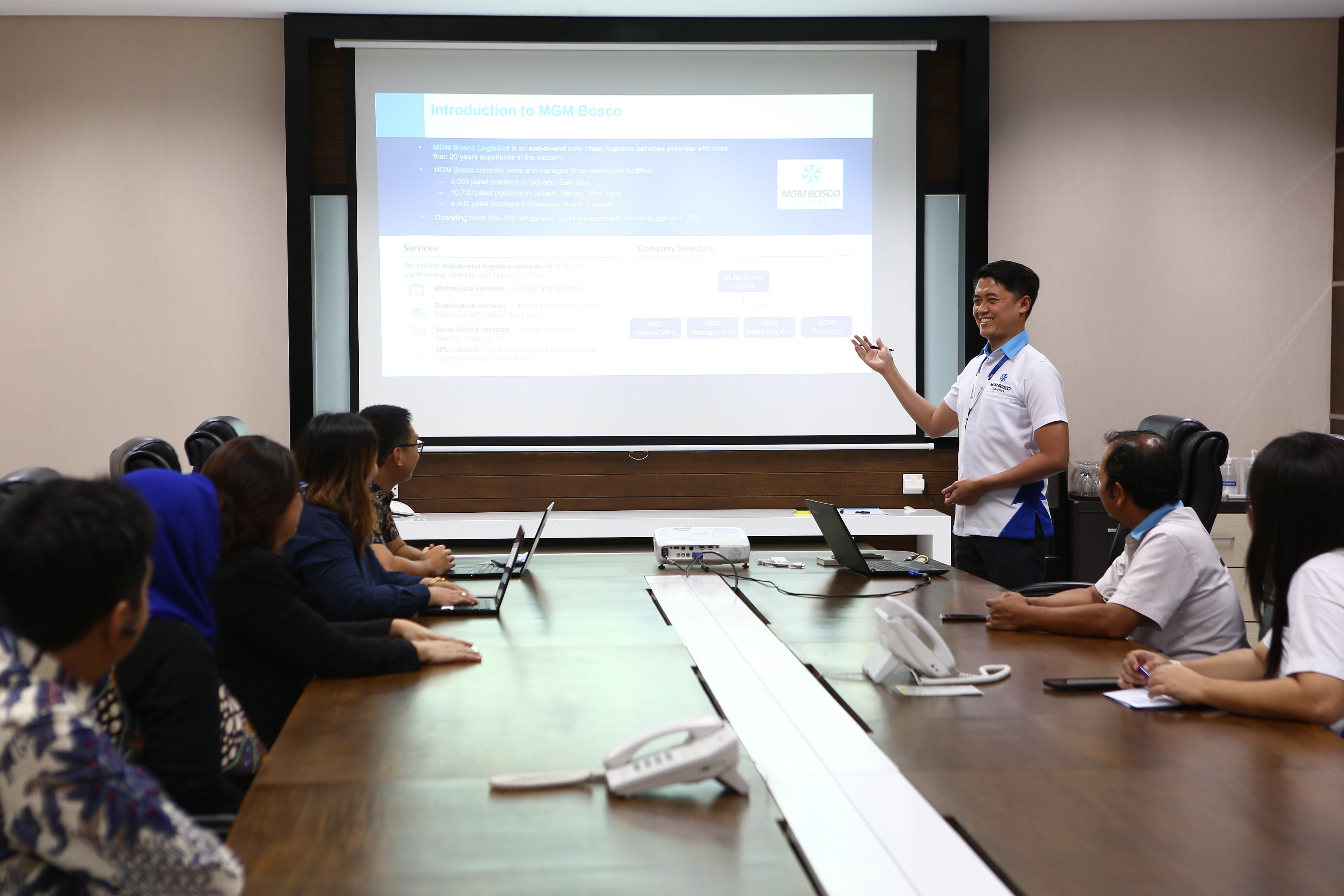 Distribution coverage city map